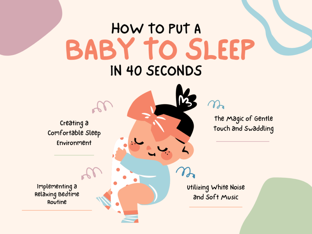 How To Put A Baby To Sleep In 40 Seconds